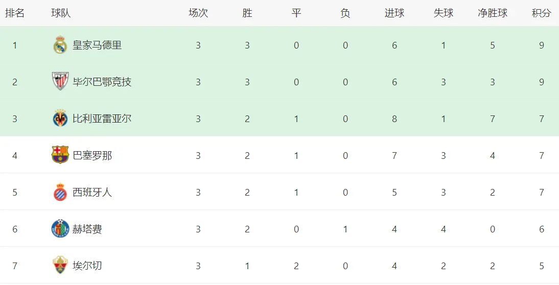 entit, 洞百出