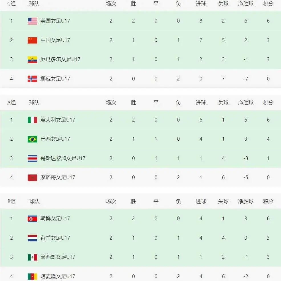 好消息, src 好消息, src