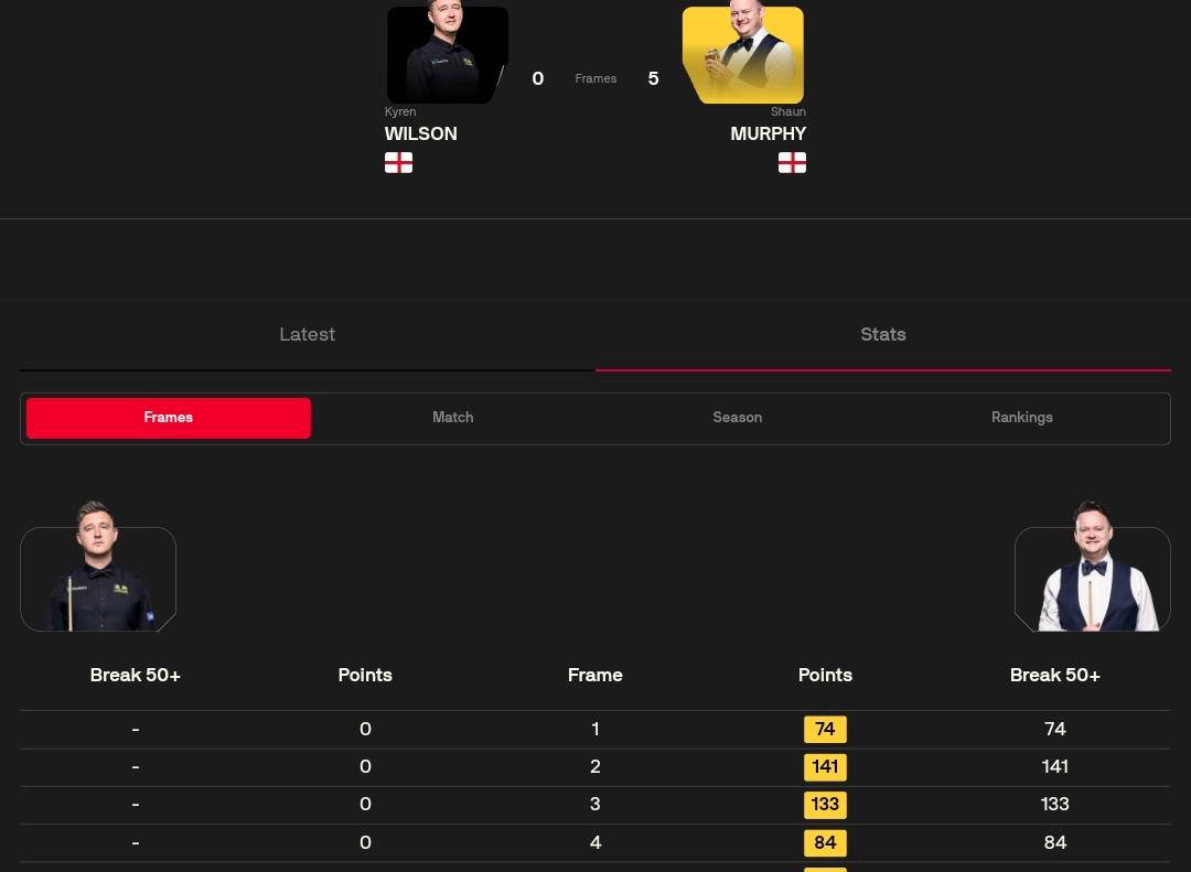 在上一轮比, text 在上一轮比, text